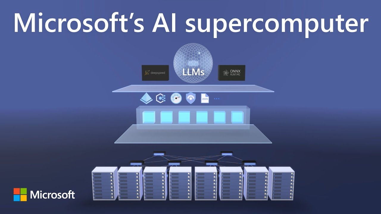 What runs ChatGPT? Inside Microsoft's AI supercomputer | Featuring Mark Russinovich
